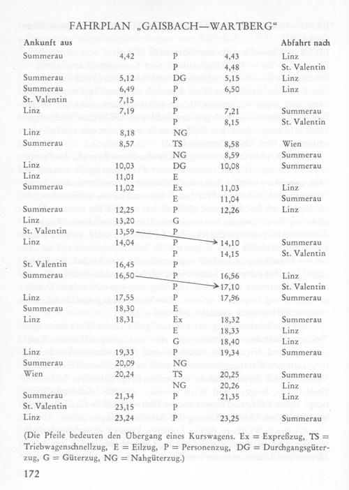 Gaisb_Fahrplan.gif