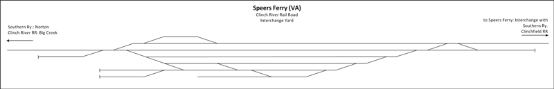 Speers Ferry track plan